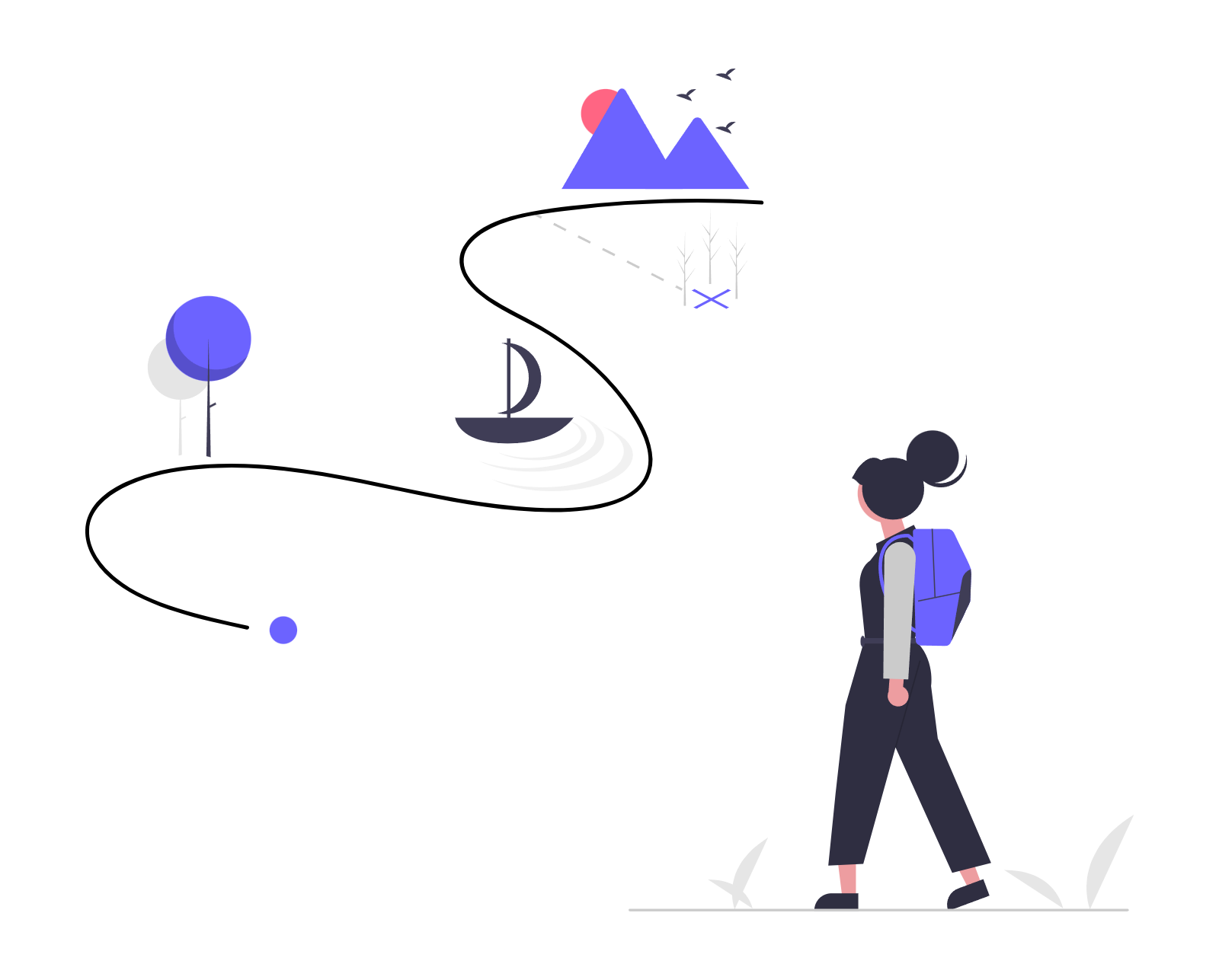 MBTI歴史のイメージ